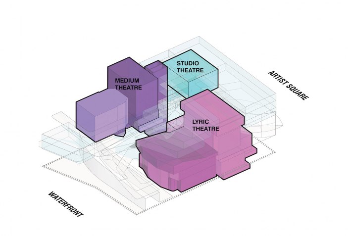 UNStudio designs a cultural complex, theatre for dance and theatrical ...