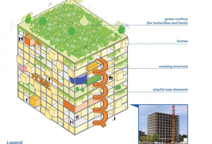 Co-living. Design study into co-living as a typology of shared living ...