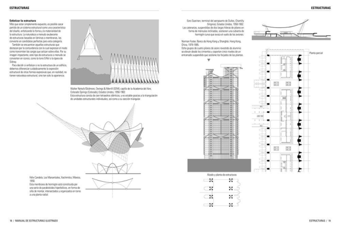 Manual De Estructuras Ilustrado Building Structures Illustrated The Strength Of Architecture From 1998