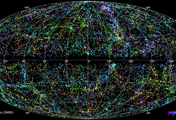 The Most Complete Map of the Universe | METALOCUS