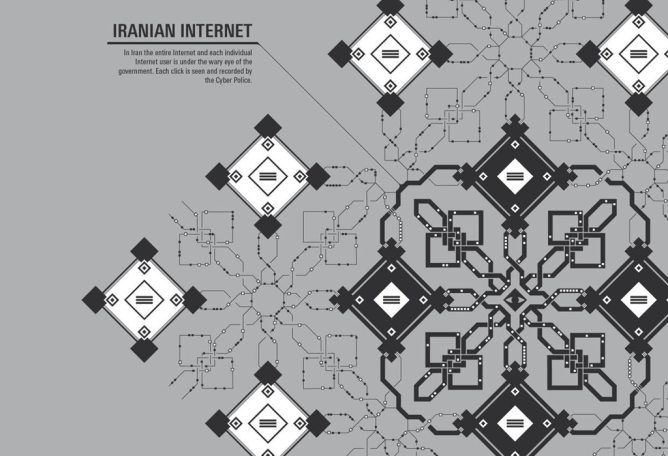 Panel 2: "La expansión del Internet Halal". 