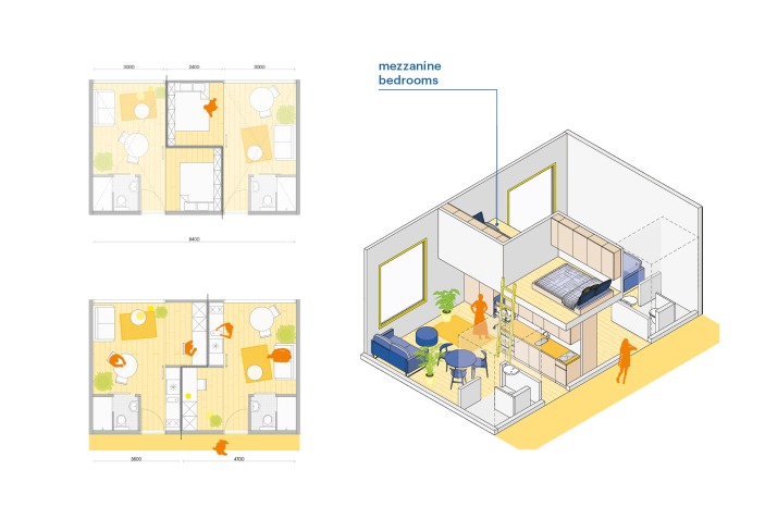 Co-living. Design study into co-living as a typology of shared living ...