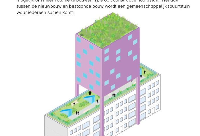 innovaci-n-para-todas-las-cubiertas-de-rotterdam-cat-logo-de-cubiertas